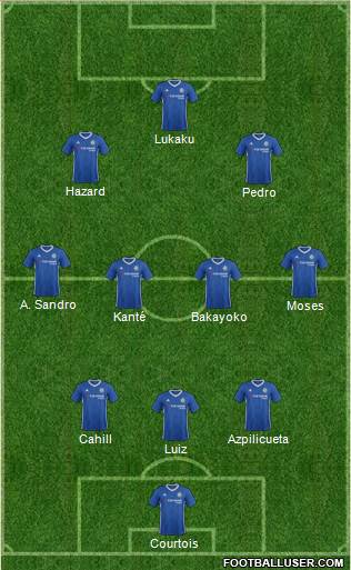 Chelsea Formation 2017