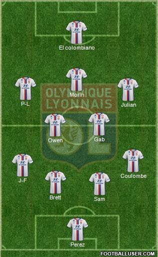 Olympique Lyonnais Formation 2017