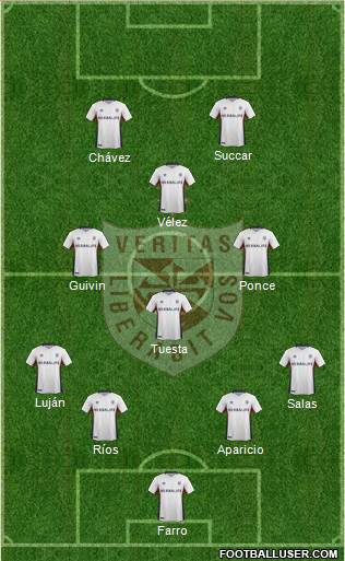 CDU San Martín de Porras S.A. football formation