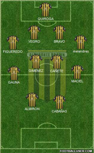 Almirante Brown Formation 2017