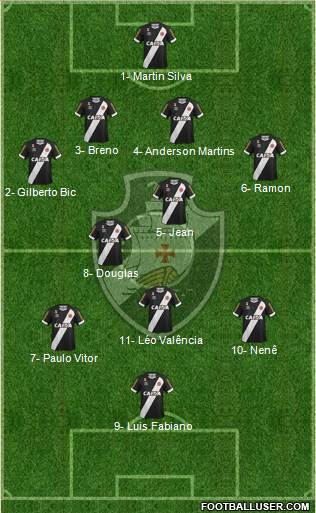 CR Vasco da Gama Formation 2017