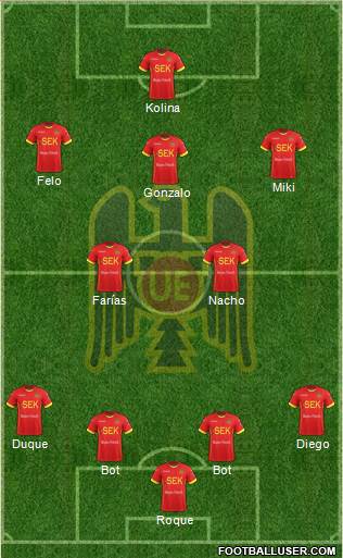 CD Unión Española S.A.D.P. Formation 2017