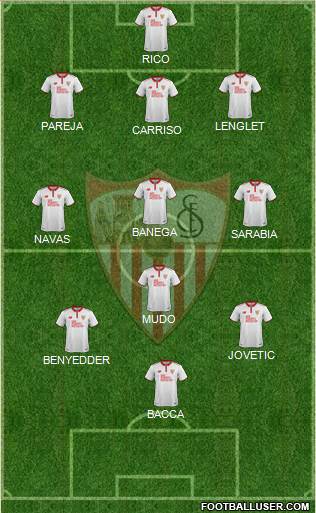 Sevilla F.C., S.A.D. Formation 2017