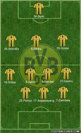 Borussia Dortmund Formation 2017
