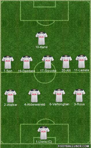 Tottenham Hotspur Formation 2017