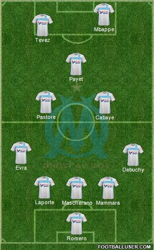 Olympique de Marseille Formation 2017