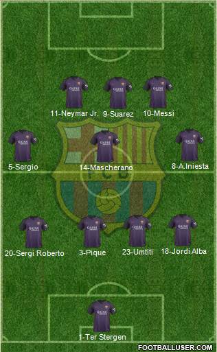 F.C. Barcelona Formation 2017