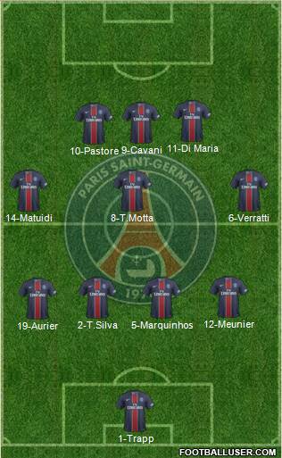 Paris Saint-Germain Formation 2017