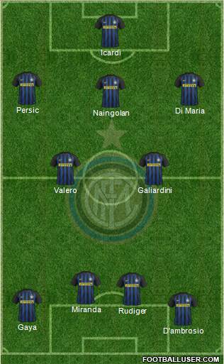 F.C. Internazionale Formation 2017