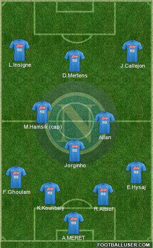Napoli Formation 2017