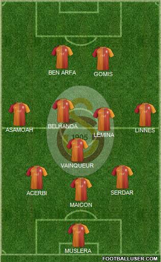Galatasaray SK Formation 2017