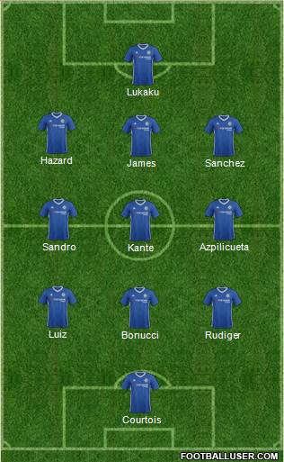 Chelsea Formation 2017