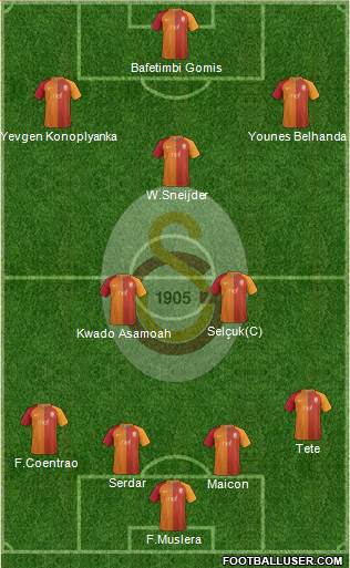Galatasaray SK Formation 2017