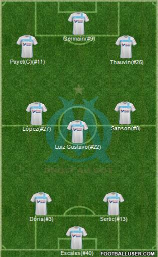 Olympique de Marseille Formation 2017