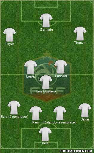 France Formation 2017