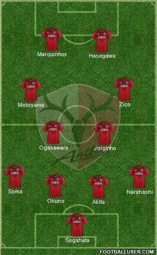 Kashima Antlers Formation 2017