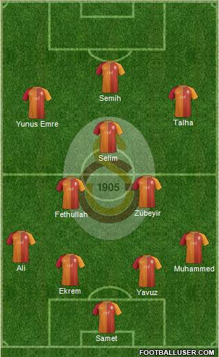 Galatasaray SK Formation 2017