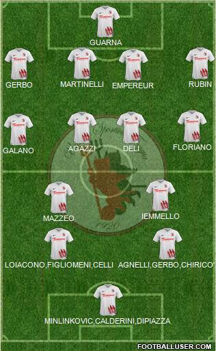 Foggia Formation 2017