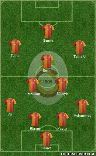 Galatasaray SK Formation 2017