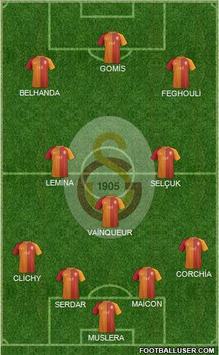 Galatasaray SK Formation 2017