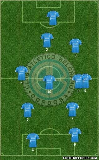 Belgrano de Córdoba Formation 2017