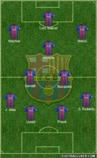 F.C. Barcelona Formation 2017