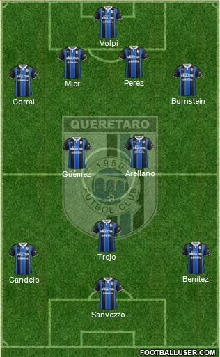 Club de Fútbol Gallos Blancos Formation 2017