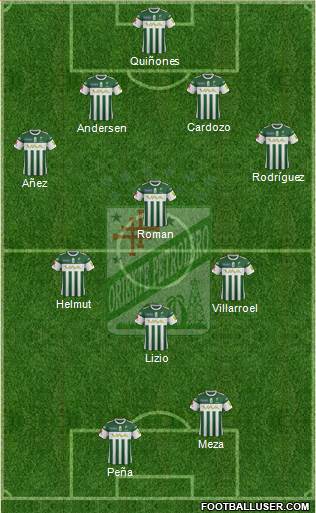 C Oriente Petrolero Formation 2017