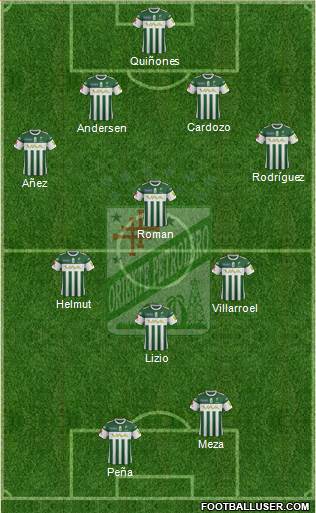 C Oriente Petrolero 4-4-2 football formation