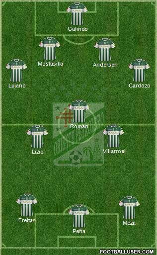 C Oriente Petrolero 4-3-3 football formation