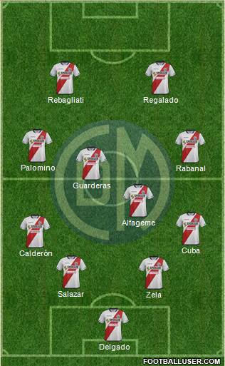CC Deportivo Municipal Formation 2017