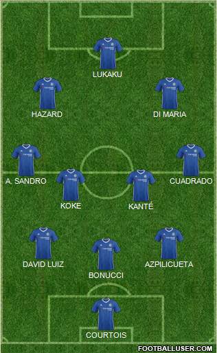 Chelsea Formation 2017