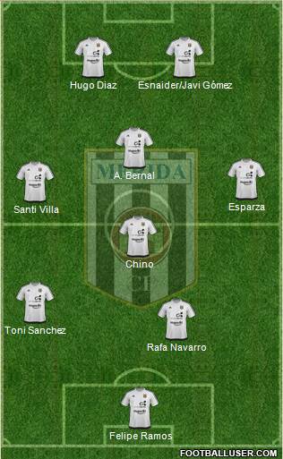 U.D. Mérida Formation 2017