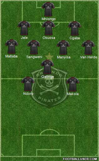 Orlando Pirates Formation 2017