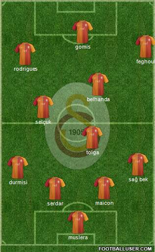 Galatasaray SK Formation 2017