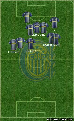 Rosario Central Formation 2017