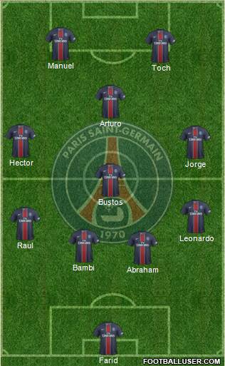 Paris Saint-Germain Formation 2017