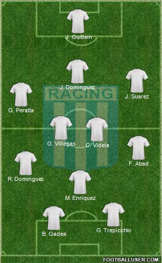 Racing Club Formation 2017