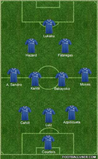Chelsea Formation 2017