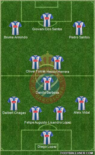 R.C.D. Espanyol de Barcelona S.A.D. Formation 2017