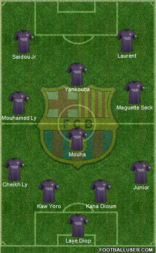 F.C. Barcelona Formation 2017