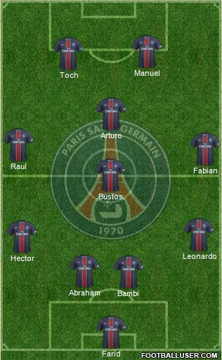Paris Saint-Germain Formation 2017