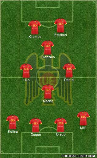 CD Unión Española S.A.D.P. Formation 2017
