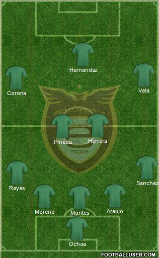 Club Académicos de Guadalajara Formation 2017