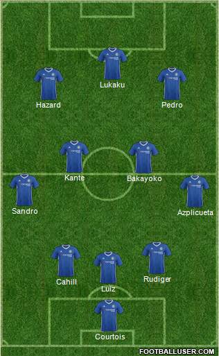 Chelsea Formation 2017