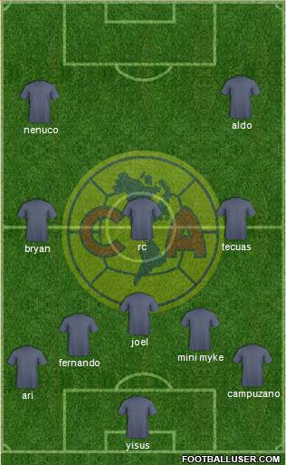 Club de Fútbol América Formation 2017
