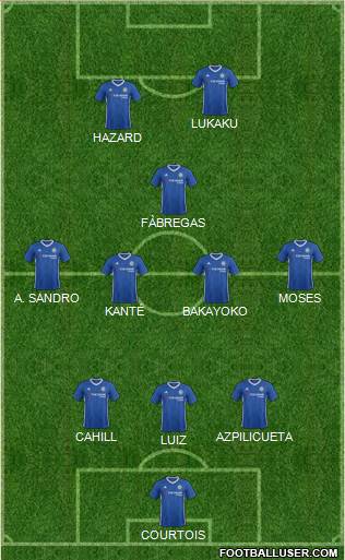 Chelsea Formation 2017