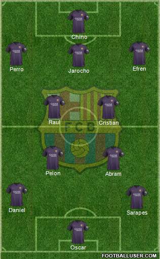 F.C. Barcelona Formation 2017