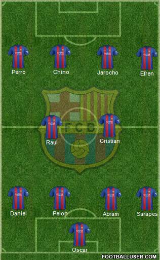 F.C. Barcelona Formation 2017