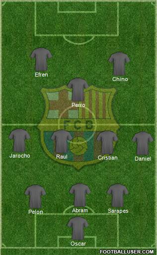 F.C. Barcelona Formation 2017